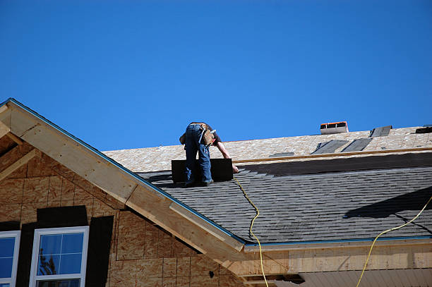 Roof Gutter Cleaning in Kimberly, WI